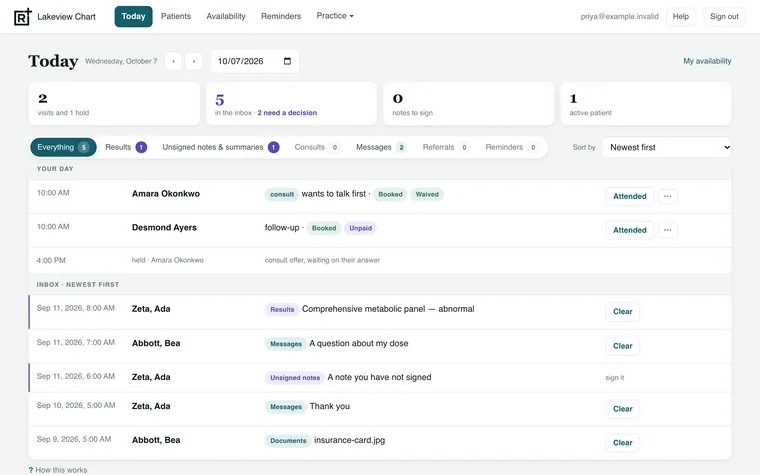 The provider's day: visits, an inbox of results and messages, and notes to sign.