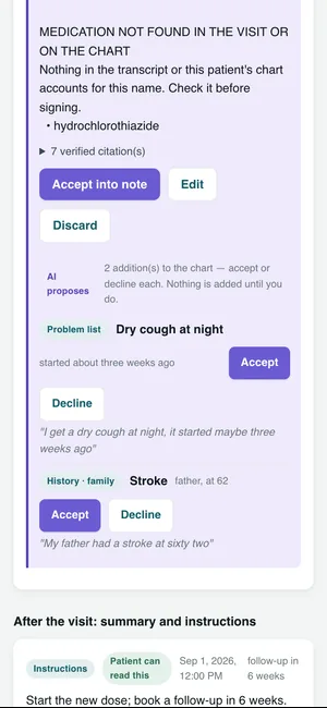 A medication the visit and the chart never mention, flagged, with proposed chart additions to accept or decline.
