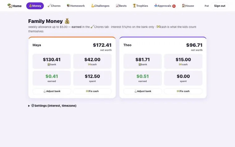 The parents' money page on a laptop: both kids side by side with bank, cash, earned and spent, and buttons to adjust the bank or fix the cash.