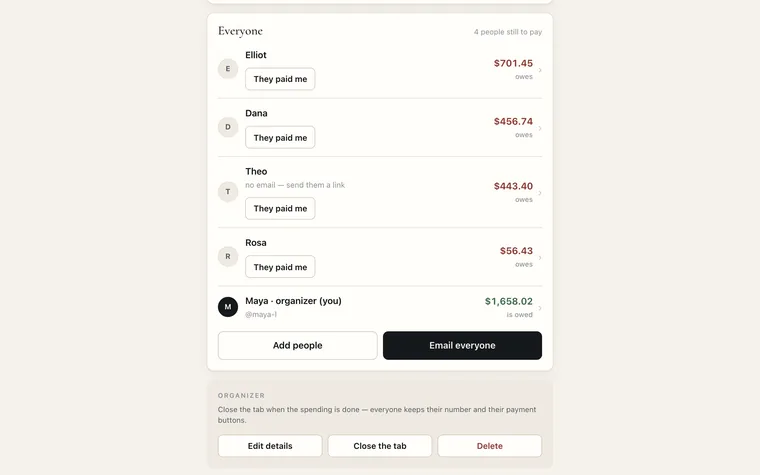 Everyone on the outing, what each owes or is owed, and who still has to pay.
