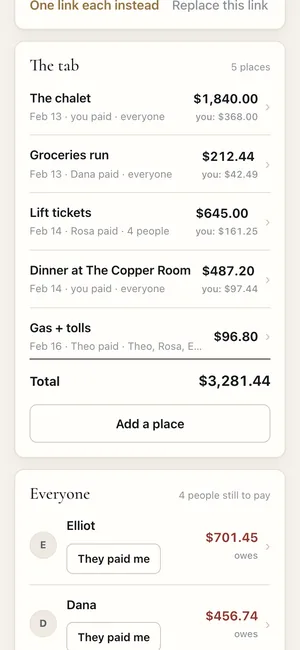 The tab: every place on the trip, who paid, and each person's share.